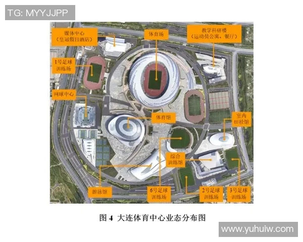 以大阪体育大学为核心打造多元化体育教育与研究平台促进国际合作与交流