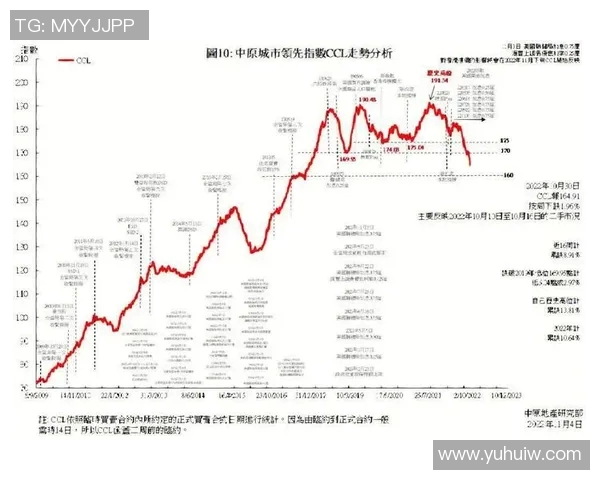 香港01揭示本地楼市最新动态 年轻人购房压力加剧专家分析趋势